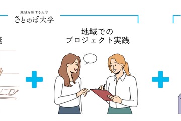 さとのば大学の地域プログラム、新潟産業大で最大16単位認定 画像