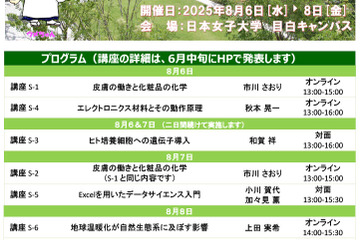【夏休み2025】日本女子大「理学部サマースクール」8/6-8、締切迫る 画像