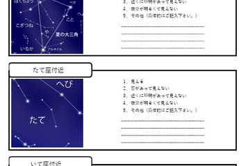 【夏休み2025】環境省、肉眼やデジカメで「夏の星空観察」 画像
