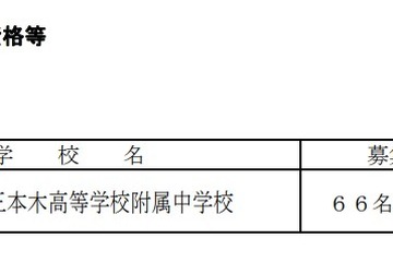 【中学受験2026】青森県立中、選抜要項を公表…検査11/29-30 　 画像