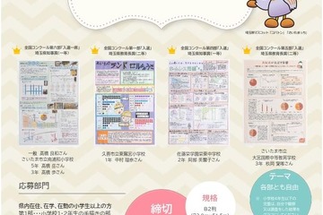 埼玉県「統計グラフコンクール」作品募集…自由研究に最適 画像