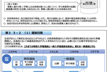 【高校受験2028】大阪府公立高入試、選抜一本化…学力検査基準日3/1 画像