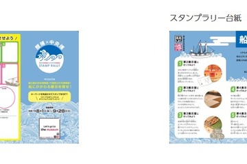 【夏休み2025】千葉県「歴博×中央博スタンプラリー」テーマは船…9/28まで 画像