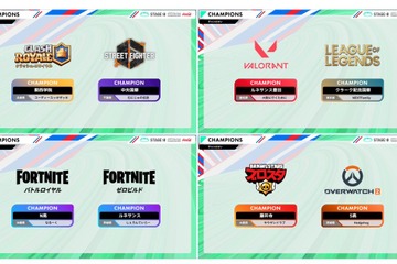 高校対抗eスポーツ大会「STAGE:0」日本一が決定…N高も 画像