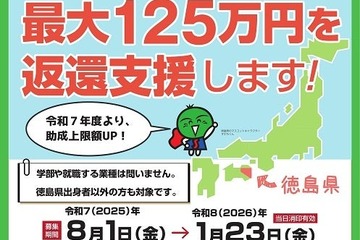若者の地元定着を促進「奨学金返還支援制度」徳島県 画像