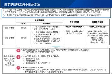 【大学受験2027】医学部定員配分、地理的要素を考慮 画像