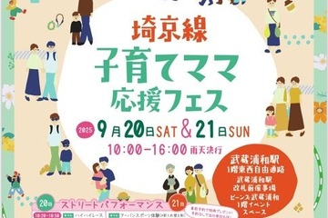 埼京線40周年「子育てママ応援フェス」9/20-21 画像