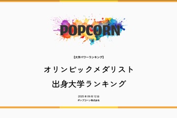 オリンピックメダリスト出身大学ランキング、2位は日大…1位は？ 画像
