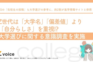 Z世代の大学選び、偏差値よりも「自分らしさ」重視…SNSで基準変化 画像