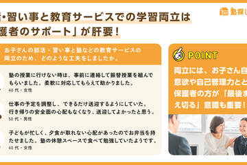 部活と塾の両立、半数以上の親が悩み…成功の鍵は親の関わり方 画像