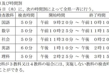 【高校受験2026】鳥取県立高入試、実施要項を公表…学力検査3/5 画像