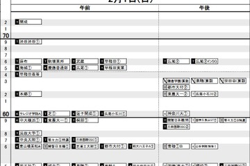 【中学受験2026】日能研「予想R4偏差値一覧」首都圏・関西10月版＜PR＞ 画像
