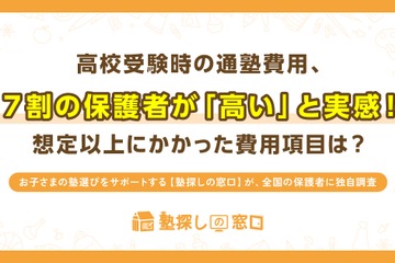 【高校受験】塾費用、年間100万円超えも…集団と個別の差は？ 画像