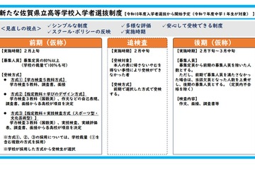 【高校受験2028】佐賀県立高、新たな入試制度を発表…1か月前倒し 画像