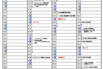 【高校受験2026】高知県公立高入試…A日程3/3-4、B日程3/18 画像