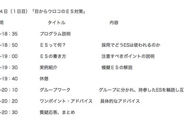 大学3年生対象「就職力養成ゼミ」10/24、31開催 画像