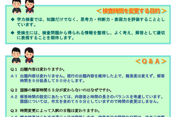 【高校受験2027】山梨県公立高の学力検査、国語を除く4教科の解答時間を延長 画像