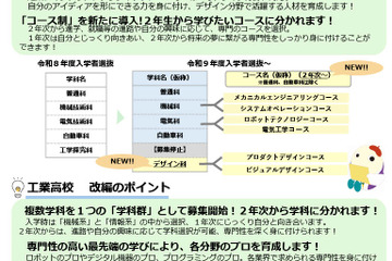【高校受験2027】京都府立2校が学科再編…田辺は「デザイン科」新設へ 画像