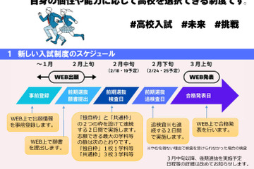 【高校受験2027】京都府立高「前期・独自枠」概要（12月時点）公開 画像