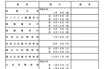 司法試験予備試験、2026年の日程発表…法務省 画像