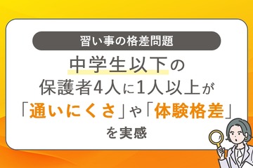 子供の習い事格差、経済的・時間的制約から発生…意識調査 画像