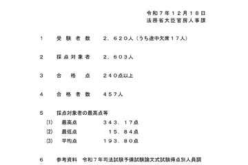 司法試験予備試験2025、論文式試験の合格者457人 画像