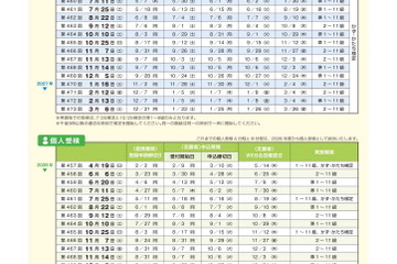「数検」2026年度は年17回実施…第1回4/19 画像