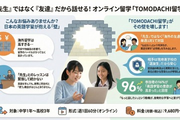 中高生オンライン留学「TOMODACHI留学」同世代と英会話 画像