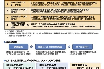 総務省「誰でも使える統計オープンデータ」3/17まで無料開講 画像