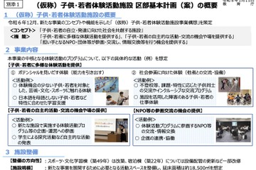 東京都、子供・若者体験活動施設区部基本計画（案）への意見募集 画像