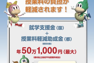 東京都、26年度の私学「学費負担軽減制度」リーフレット公開 画像