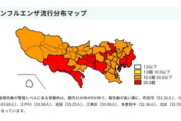 東京都、インフルエンザ警報を再発令…1シーズン2回は初 画像