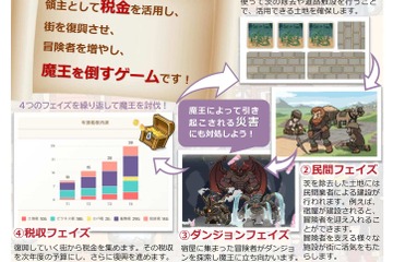 東京都、中高生向け租税教育用デジタル版ボードゲーム公開 画像
