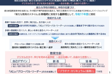 【高校受験2029】新たな教育スタイルの都立高、港区白金に開校へ 画像