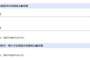 【高校受験2026】千葉県公立高、追検査の志願者267人 画像