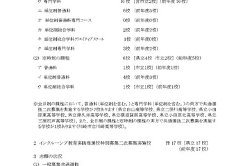 【高校受験2026】神奈川県公立高、2次募集の志願状況（3/4時点）舞岡（普通）1.50倍 画像