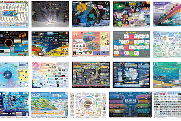 科学がもっと身近に…文科省の無料教材「一家に1枚」ポスター20枚を一挙紹介 画像