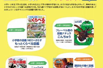 栄光とZ会、小学生300名に図鑑プレゼント 画像