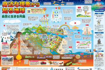 一家に1枚「身近な現象から知る地球」公開…実験動画やワークシートも 画像