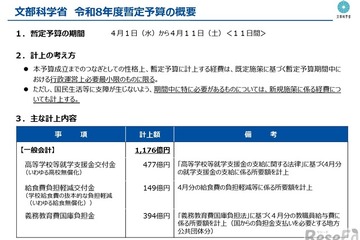 高校無償化に477億円計上…2026年度暫定予算成立 画像