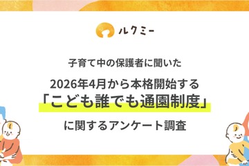 こども誰でも通園制度、保護者の66%が内容を知らず 画像