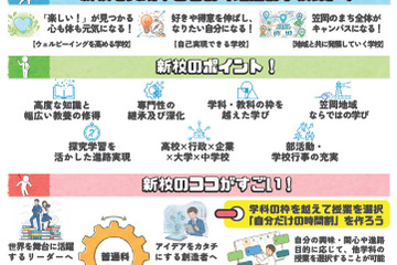 【高校受験】岡山県立高再編、笠岡地域に新校開校へ 画像