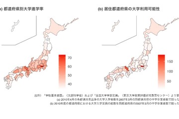 大学定員増が親の学歴による格差を拡大…学習院大が実証研究 画像