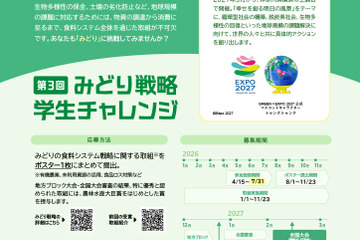 食と環境の未来を探究…農水省「みどり戦略学生チャレンジ」参加者募集 画像