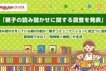 読み聞かせ実践親子、コミュニケーション充足感1.3倍…7割が1回10分以内 画像