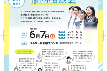 【中学受験】立川国際など12校「都立中学校等合同相談会」6/7 画像