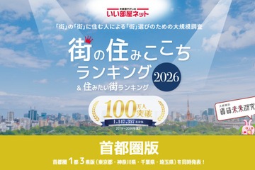 住みここちランキング首都圏版、駅1位「馬車道」自治体は中央区が8年連続トップ 画像