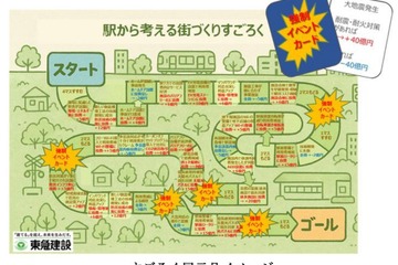 東急、学生用教材「駅から考える街づくりすごろく」展示…ダウンロードも 画像