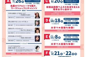 京大ら5大学「女子中高生のための関西科学塾」受講生募集 画像