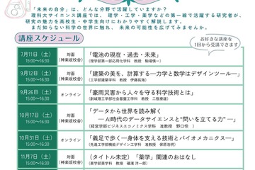 東京理科大、中高生対象「サイエンス講座」全7回…研究者が解説 画像